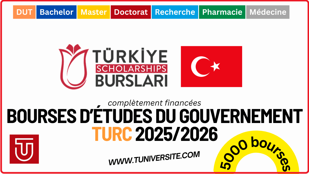Bourses d'Études du Gouvernement Turc, 2025/2026