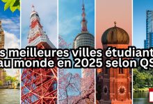 Classement des meilleures villes étudiantes au monde en 2025