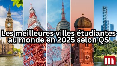 Classement des meilleures villes étudiantes au monde en 2025